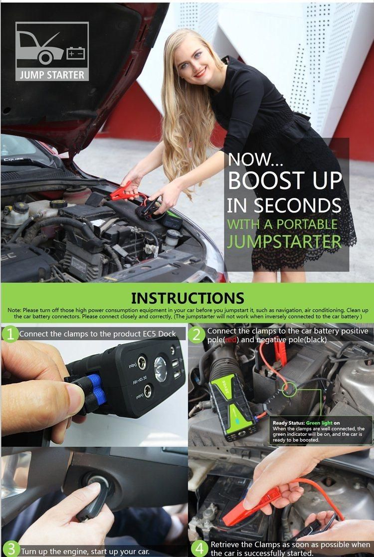 Portable Automotive Power Bank for Car Starter