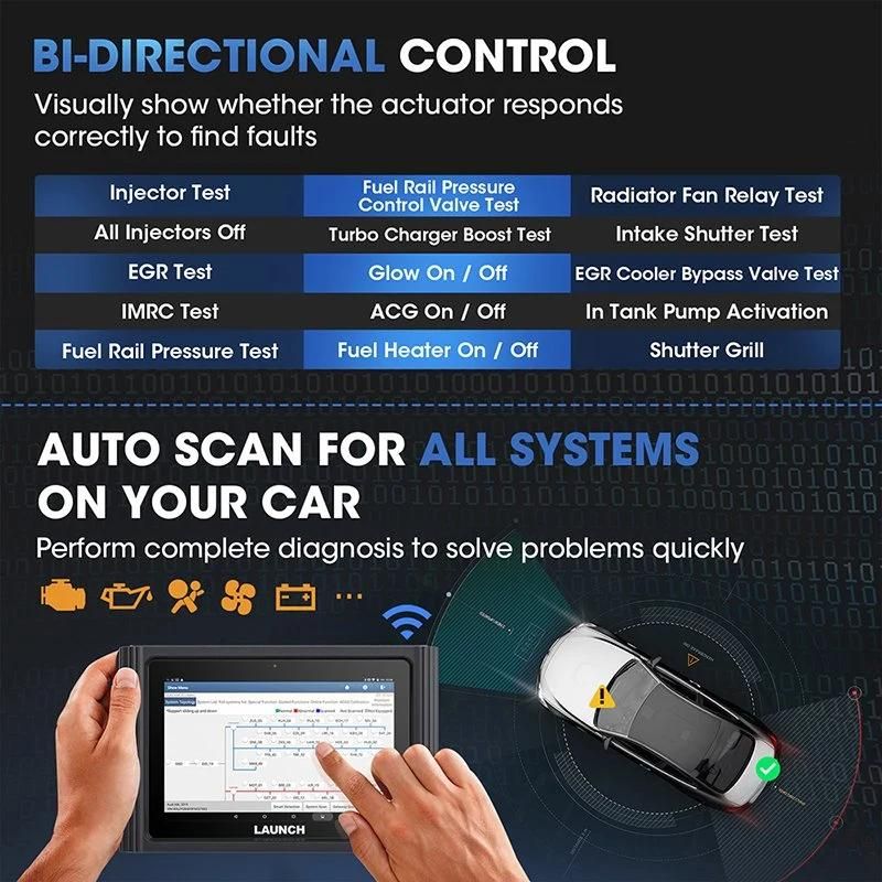 Launch X431 Padiii V2.0 Online ECU Programming Coding Diagnostic Tool Bi-Directional Automotive OBD2 Scanner Diagnostic Scanner