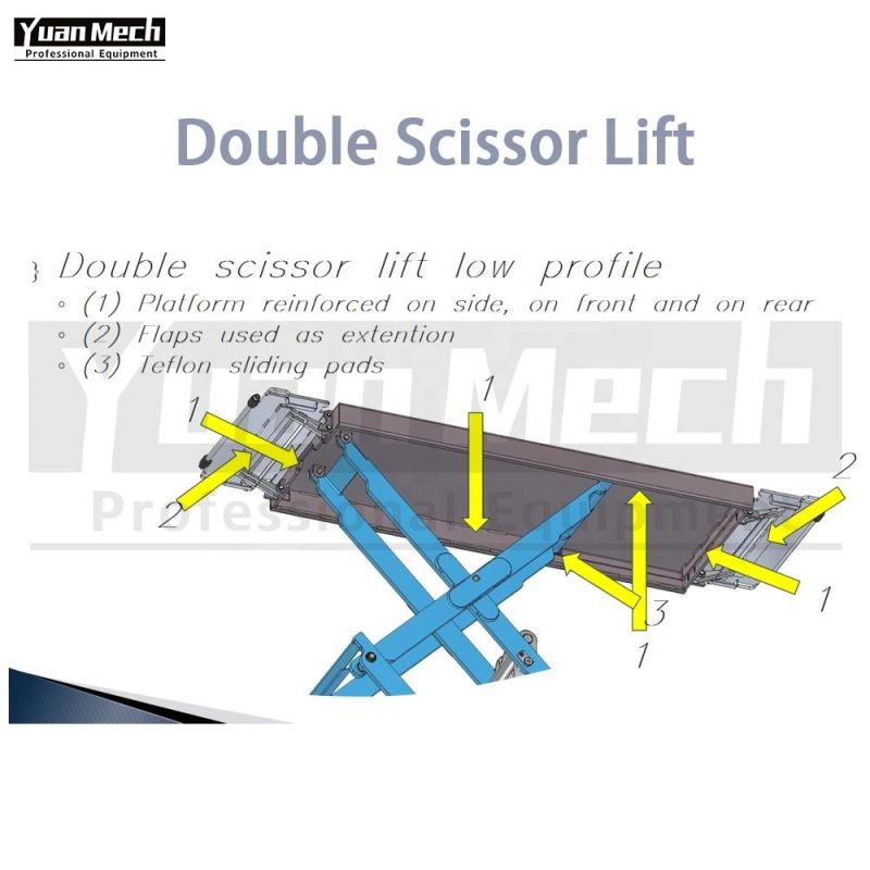 Yuanmech Dl30crs Low Profile Double Scissor Lift for Caravan and Mechanical Safety Devise