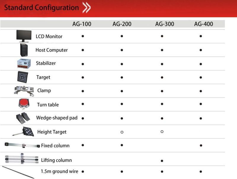 2019 Best Price AG-100 Wheel Balance Machine Price and Wheel Alignment Ce Approved