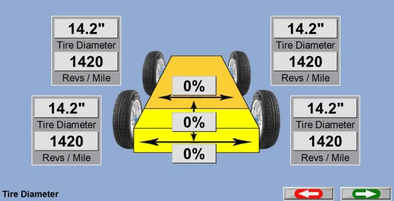 3D Wheel Alignment/Scissor Car Lift/Auto Lift/Wheel Balancer/Auto Diagnostic Tool/Two Post Car Lift/  Car Lift