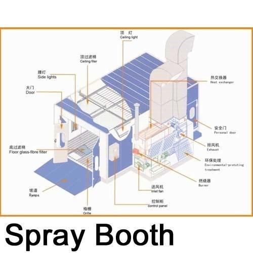 Auto Spray Paint Booth Advanced Car Spray Booth Spray Booth (JZJ-9400)