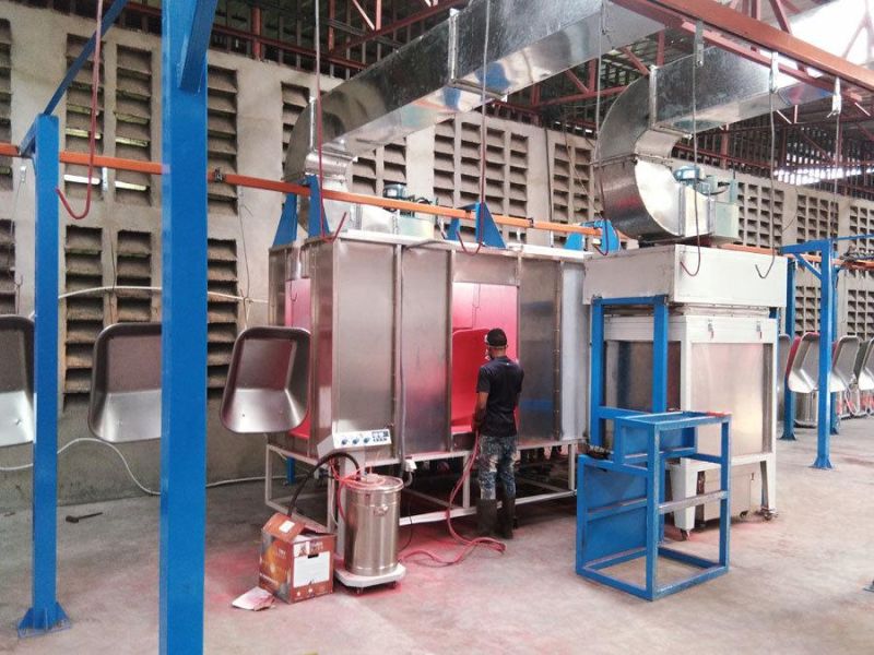 Full Automatic Multi-Power Powder Coating Line of Industry Workpieces