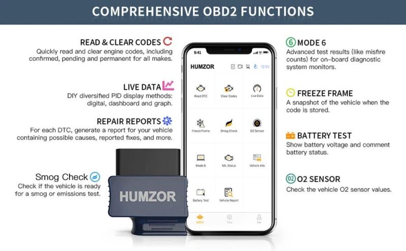 Humzor Nexzscan New Generation Code Reader