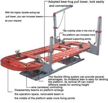 Collision Repair System (SAMPLE 3600)