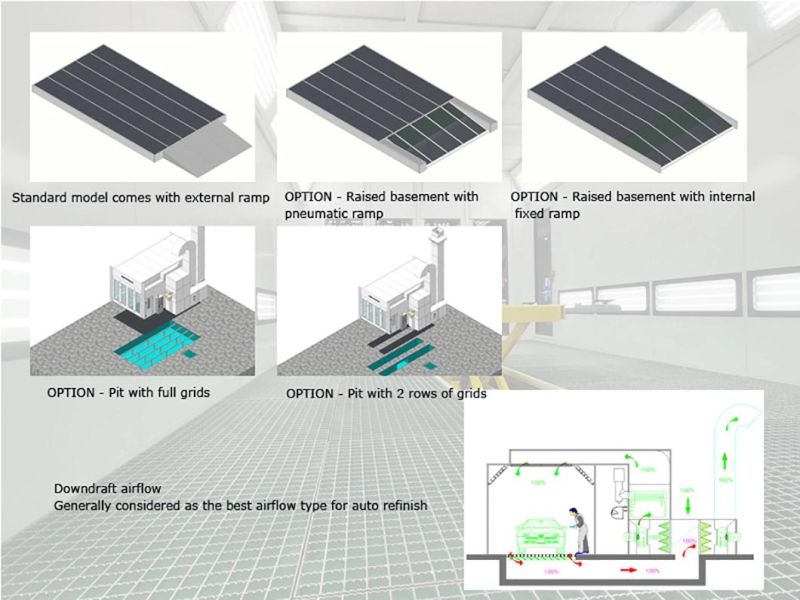 High Efficiency Full Downdraft Spray Paint Room for Auto Refinishing