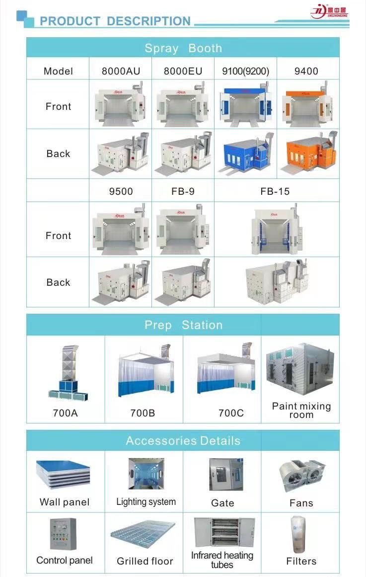 Australia Standard Auto Maintenance Equipment Spray Booth for Car (Mode: JZJ-9400-AU)