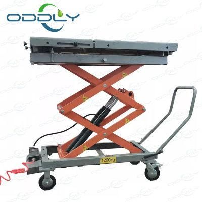 Scissor Car Energy Lift for Sale