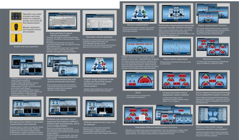 New Design Wheel Aligner Wheel Alignment Machine