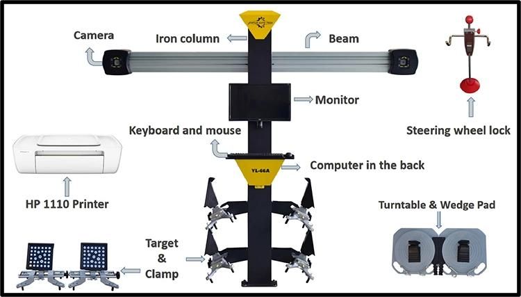 Yl-66A 3D Alignment Machine Advanced Auto Wheel Alignment Machine