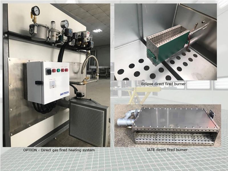 Auto Refinishing Spraying Painting Booth for Automotive