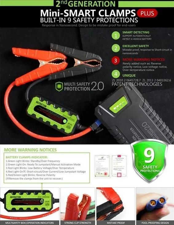 New Mode Backup Auto Battery Jump Starter 20000mAh 12V