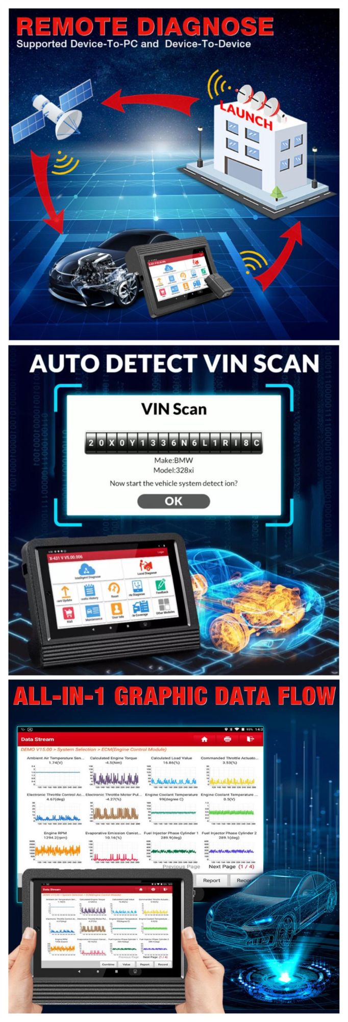 New Launch X431 VAG OBD II Car Scanner OBD2 Injector Coding DPF Epb SRS Reset Auto Diagnostic Tool with Datastream