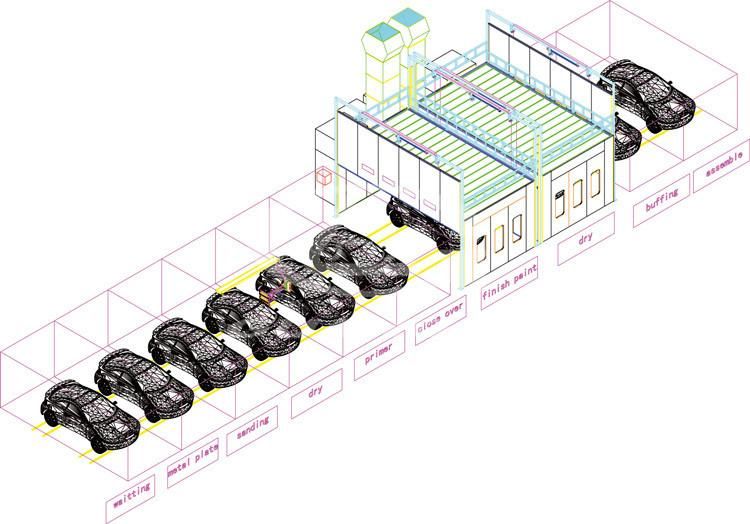 High Efficient Car Autobody Spray Painting Line Booth with Prep Station