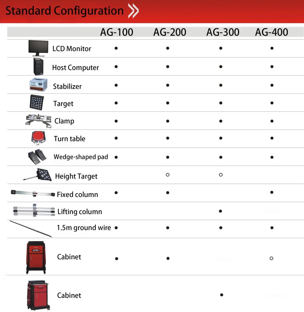 Computerized 3D Car Wheel Aligner/Wheel Alignment