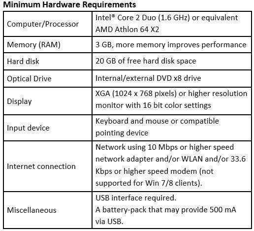 Volvo Premium Tech Tool Ptt 2.7.25 for Vocom with 1 Time Free Activation