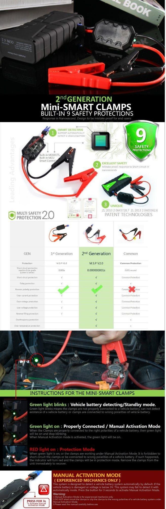 Portable Lithium Battery Car Jump Starter with LED