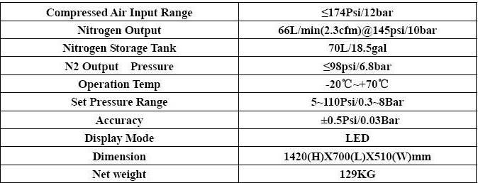 Nitrogen Generator Fet-3000t