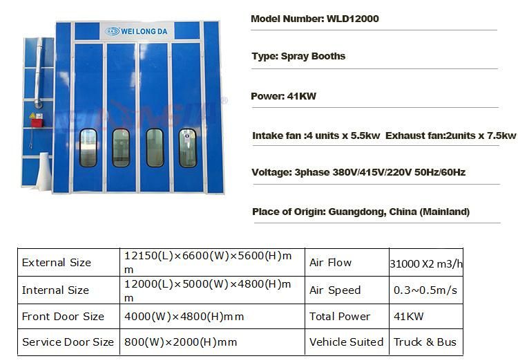 Wld12000 Automotive Bus/Truck/Trailer/Train Spray Painting Booth /Painting Cabin/Spraying Cabin/Spraying Room/Spraying Chamber/Painting Room/Painting Chamber