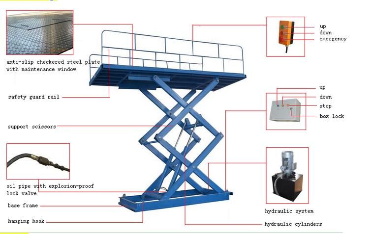 3ton Load Capacity Scissor Type Car Parking Lift