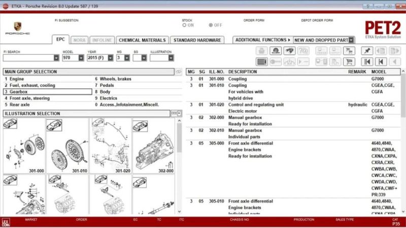 Por-Sche Pet2 8.0 Q3 Spare Parts Catalog