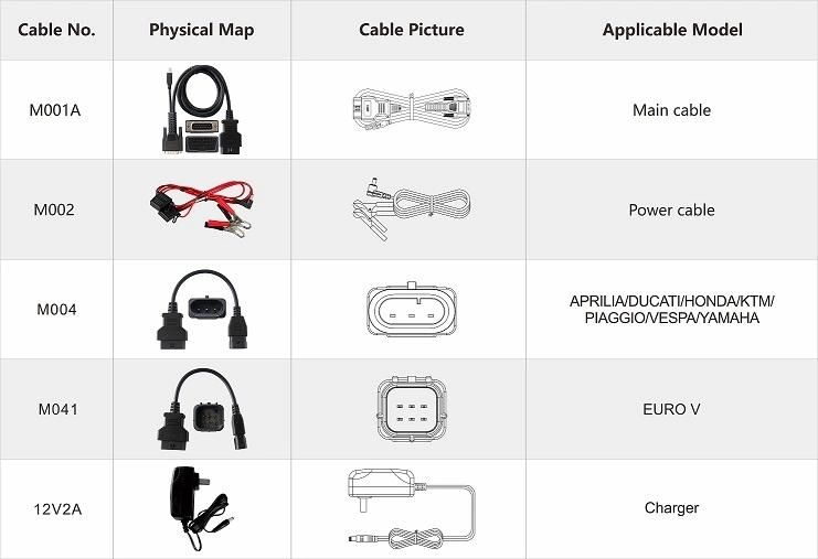 Obdstar Iscan for Piaggio Group Motorcycle Diagnostic Tool Support IMMO Programming