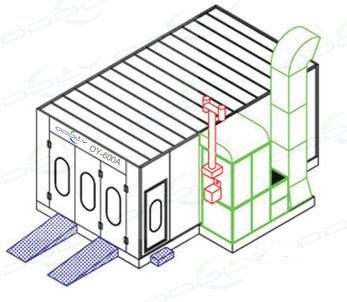 Automotive Spray Booth with Galvanized Sheet