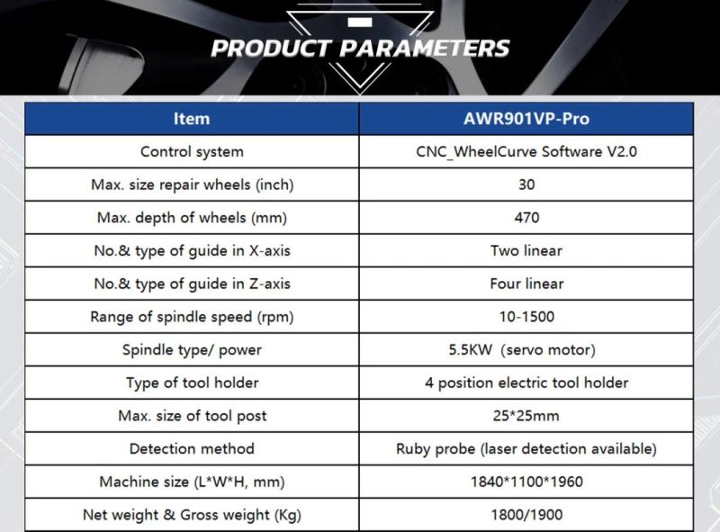 Awr901vp-PRO Vertical Automatic Wheel Repair Rim Surface Polishing Lathe Machine