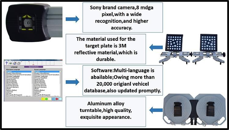 Yl-66A CE Approved Garage Equipments Used Wheel Alignment Machine