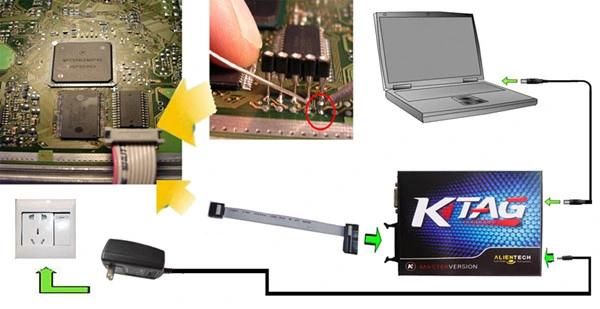 Ktm100 Ktag ECU Programming Tool Master Version with Unlimited Token