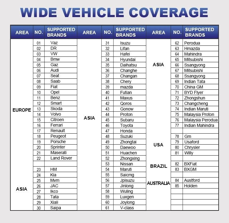 2021 Launch X431 V Plus V+ Diagnostic Tools X431 V Plus X431 Padlll Pad 3 V2.0 OBD2 Scanner X431 Elite 2 Years Free Update