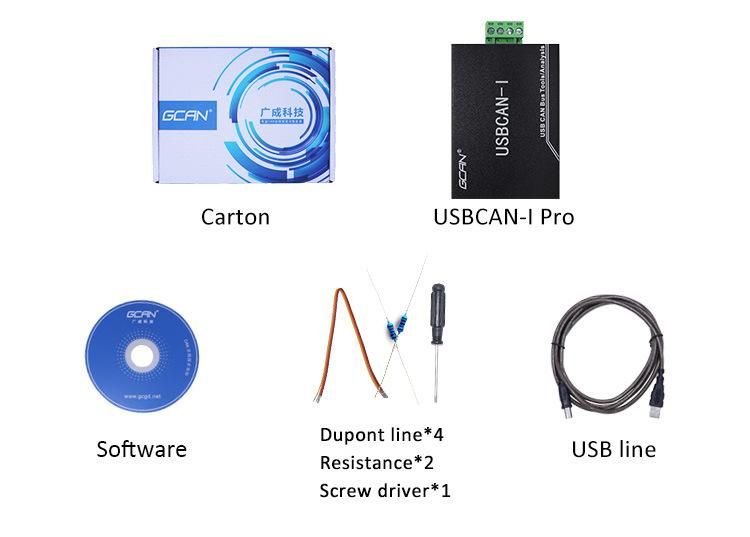 Gcan Usbcan-I PRO J1939 Single-Channel Core Module Automotive Debugging Analysis