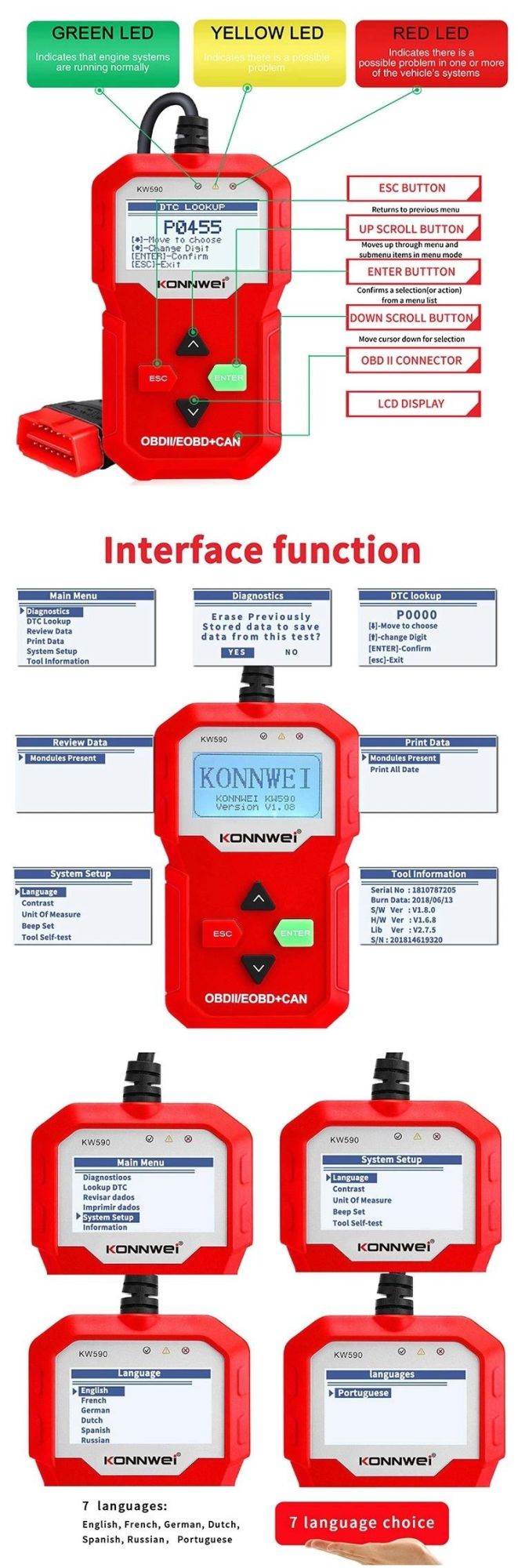 Konnwei 2.4inch Black and White Screen Auto Diagnostic Tools OBD2