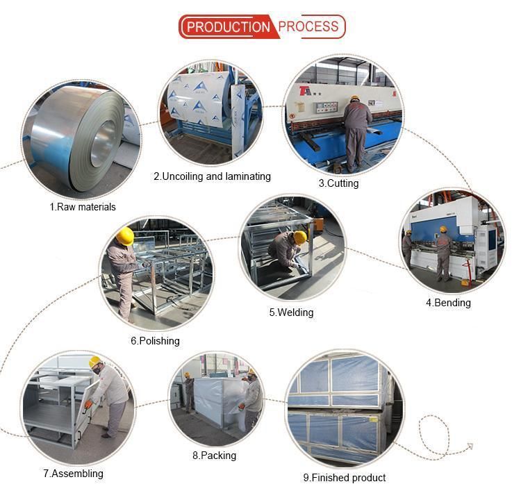 CE Spray Booth in Auto Painting Equipment