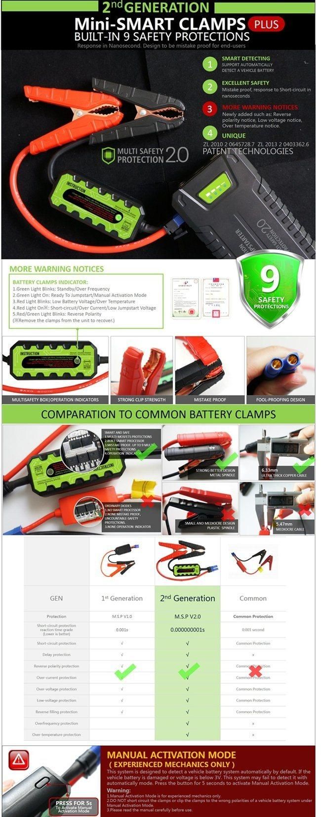 Portable Mini Multifunction Auto Emergency Jump Starter Engine Booster