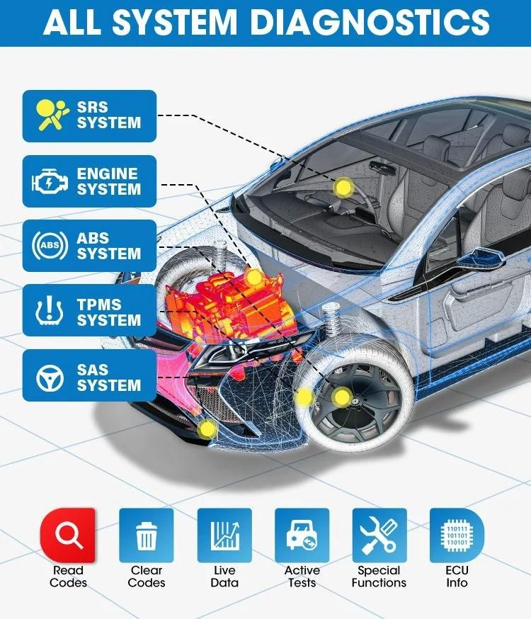 Diagnostic Tools Autel Ds 808 OBD2 Scanner Diagnostic Tools Mk808 Autel Maxicom All System OBD2