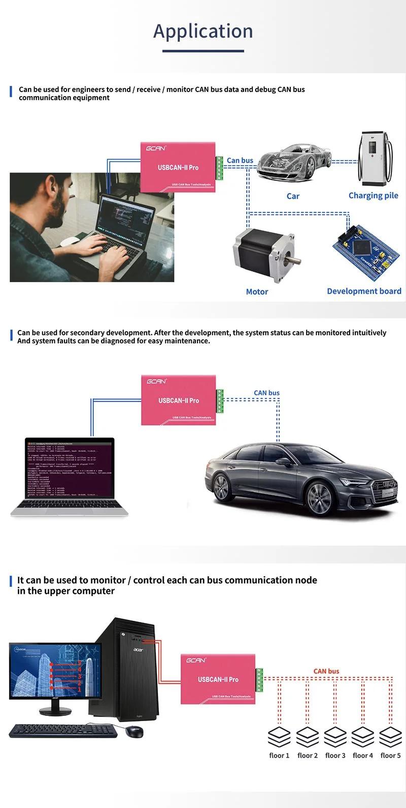 USB Can Bus Adapter USB to Can Analyzer Adapter