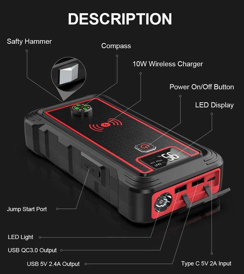 Portable 1600A Peak Current Car Jump Pack Vehicle Battery Jumper Box Lithium Jump Starter
