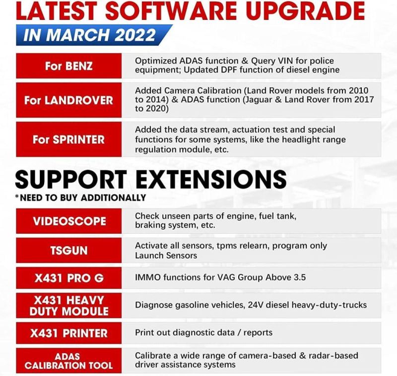 Launch X431 V+ 4.0, 2022 New Full System Scan Tool (Upgrade of X431 PROS V) , 31+ Service Functions Auto Diagnostic Scanner, ECU Coding