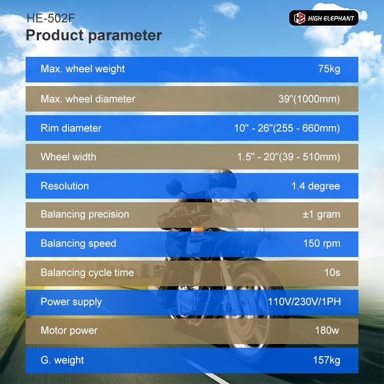 Automatic Entry of Wheel Data Wheel Balancing