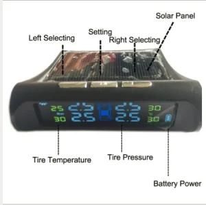 TPMS with External Sensors ETP037