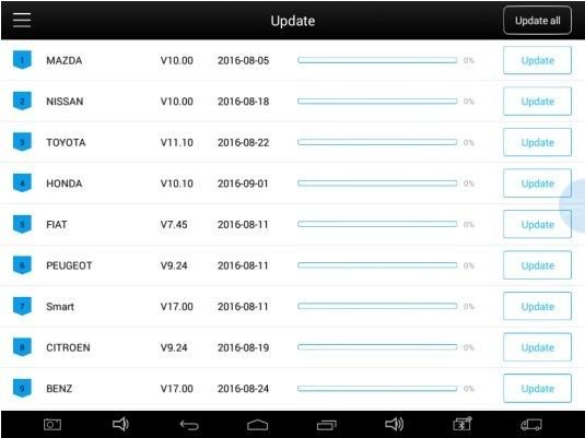 Xtool X-100 X100 Pad2 Pad 2 Special Functions Expert Update Version of X100 Pad