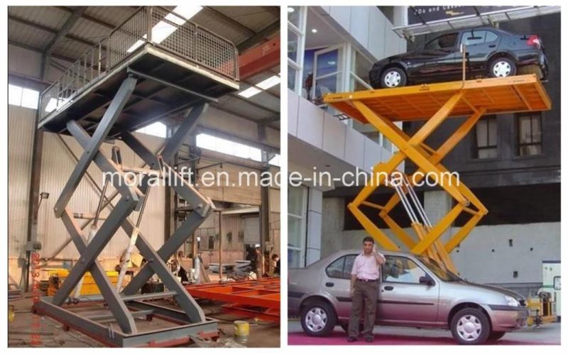 Hydraulic Parking Underground Car Lift