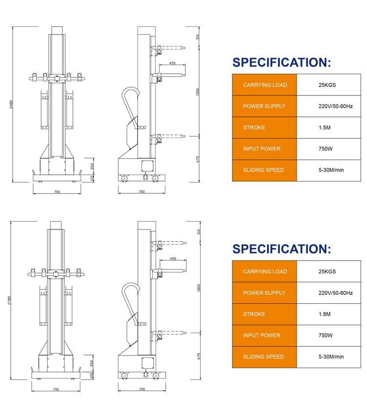 Reciprocator of Powder Coating Line