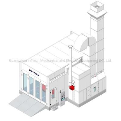 High Efficiency Full Downdraft Spray Paint Room for Auto Refinishing