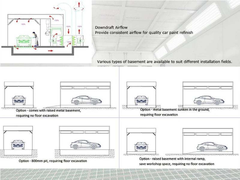 Automotive Downdraft Spray Baking Booth for Car Refinishing