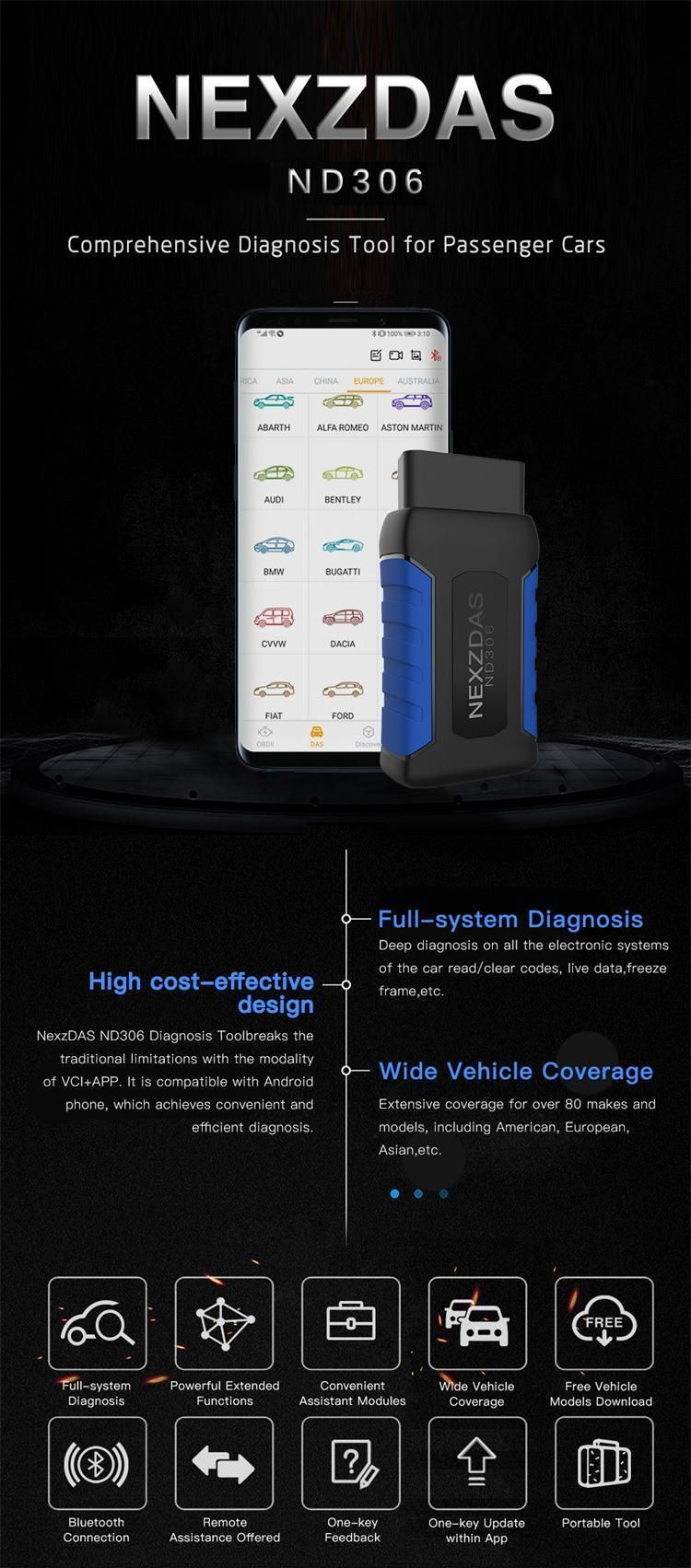 Wireless Professional Universal Car Diagnostic Tool Full System OBD2 One-Click Update Online Scan Tool