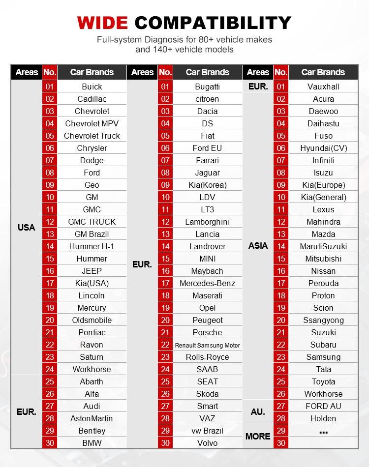 Autel Maxisys Ultra Diagnostic Tools J2534 ECU Testing Tool Cars Auto Diagnostic Tool