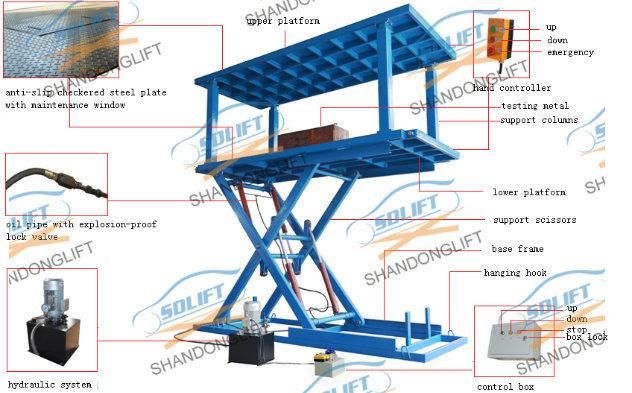 Car Scissor Lift Platform/Underground Scissor Lift Table