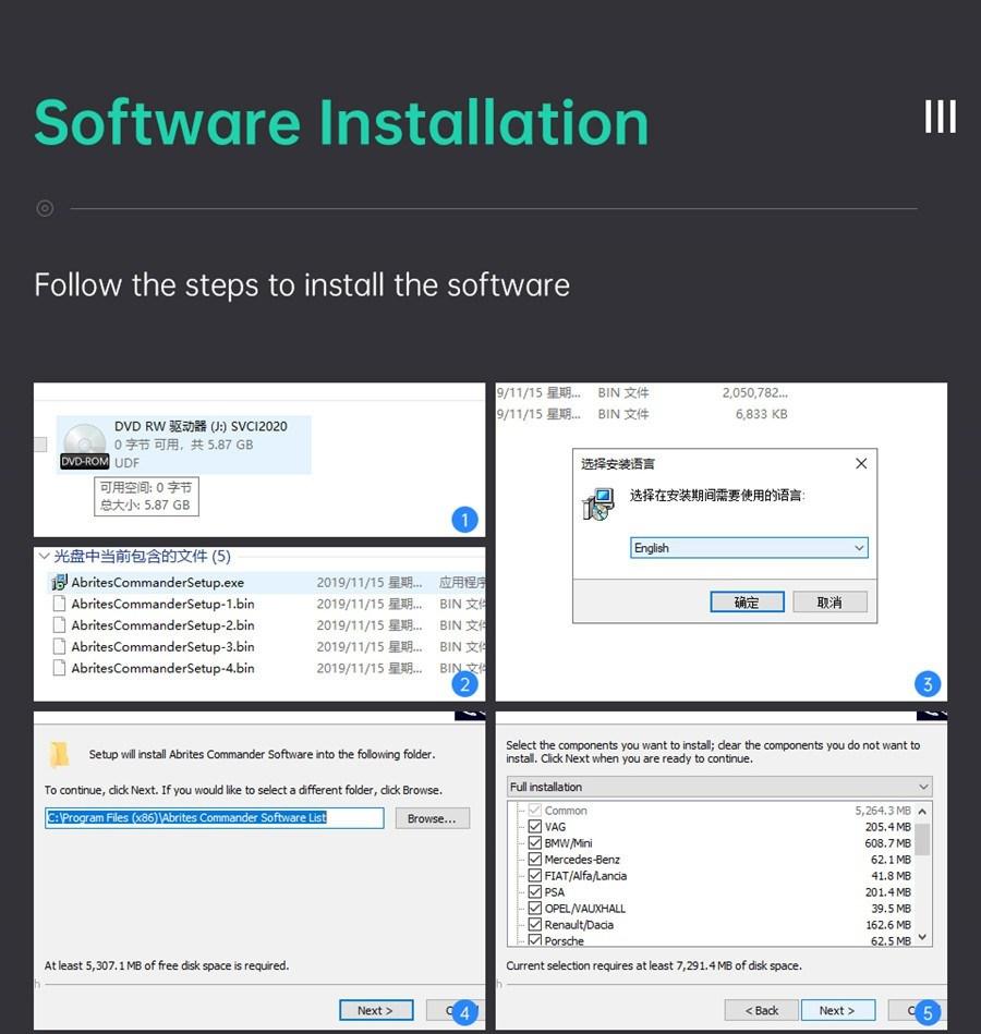 Svci V2020 Full Version IMMO Diagnostic Programming Tool with 22 Latest Software All VAG Special Functions Activated